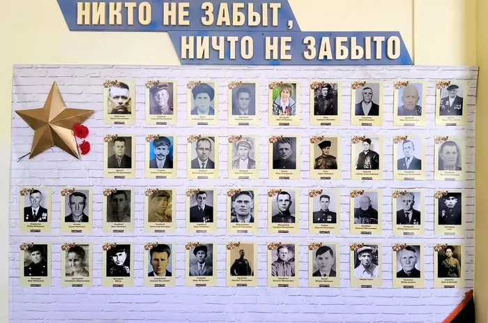 Никто не забыт, ничто не забыто!